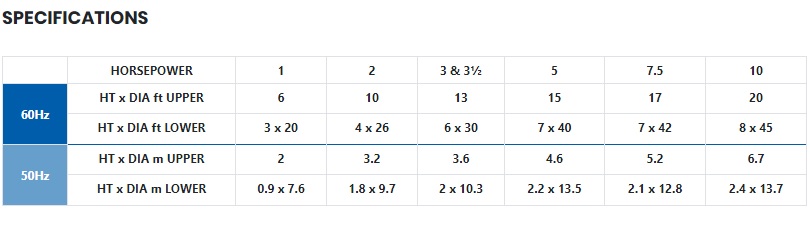AquaMaster Fountains Master Series