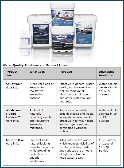 Vegetation Control - Lake Management Floating Fountains Aeration Irrigation Pump Systems Dallas Fort Worth Texas